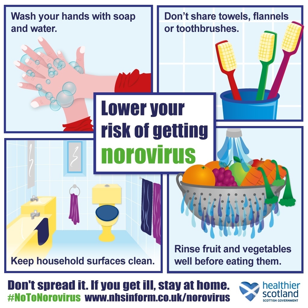 NHS Forth Valley Help Stop the Spread of Norovirus