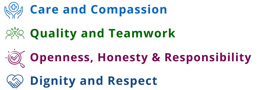 Care and Compassion, Quality and Teamwork, Openness, Honesty & Responsibility, Dignity and Respect