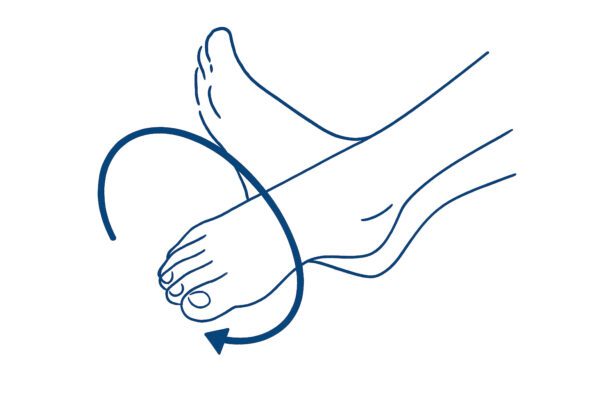 Lying on your back or in sitting, rotate your ankle, change direction. Repeat 10 times.